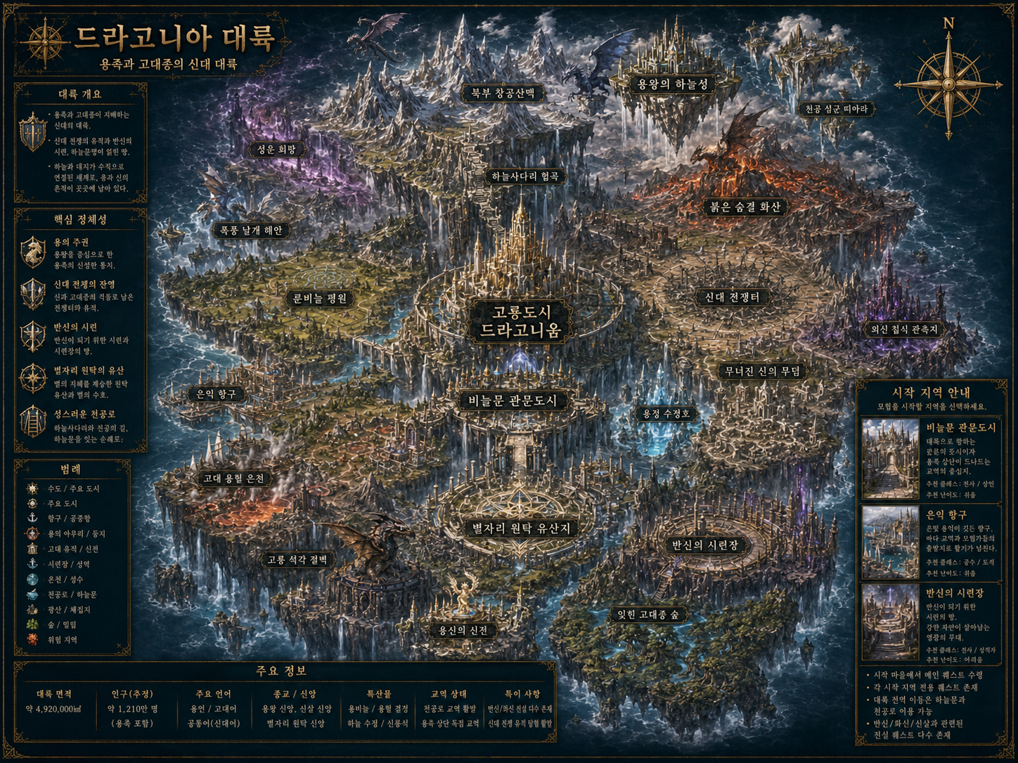 파일:드라고니아.png